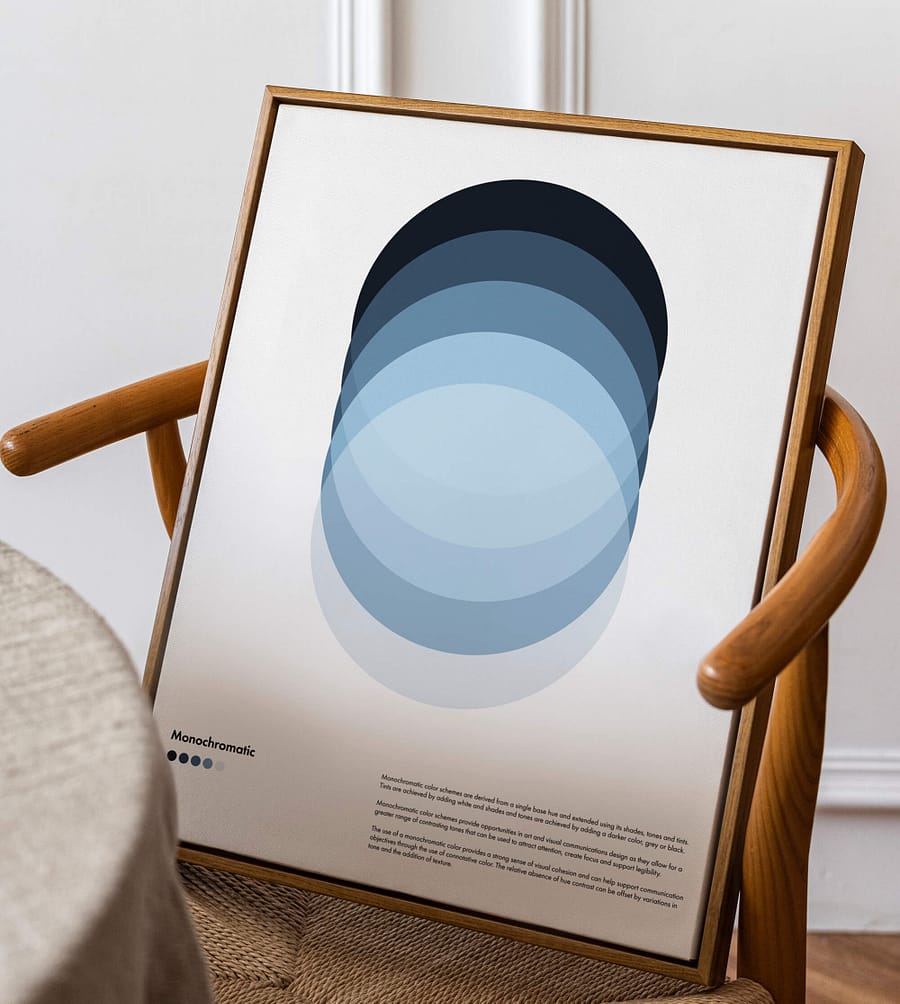 Monochromatic Blue - Monochroom kleurenschema poster en print