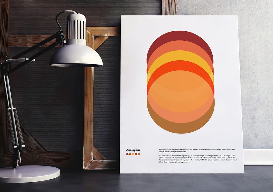 Color Theory - abstracte Analoge kleuren poster en print