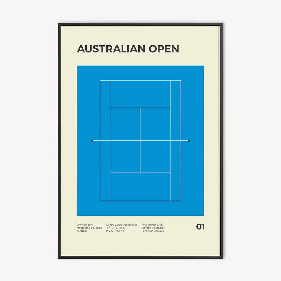 Australian Open Grand Slam Tennis Poster en Print